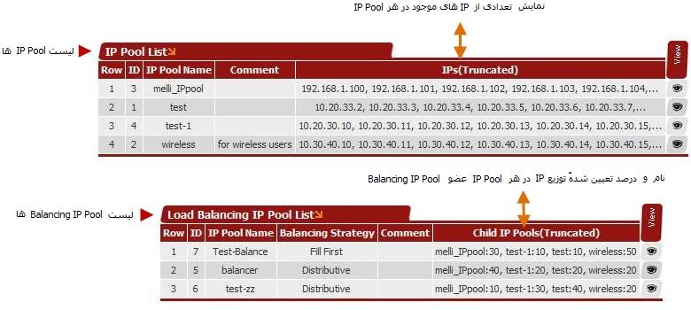 IP Pool & Load Balancing IP Pool's list.jpg