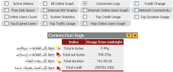 Connection Logs's Table in Home Page.jpg