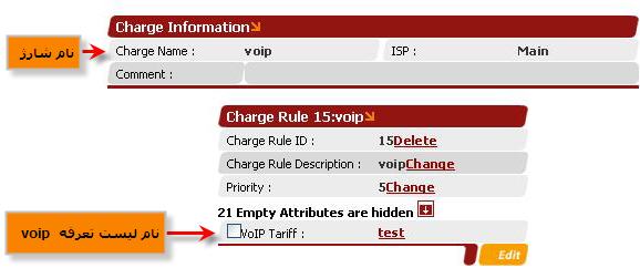 Charge and charge rule for voip service.jpg