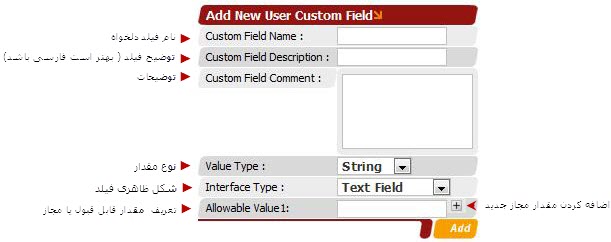 Form of Add new custom field.jpg.jpg