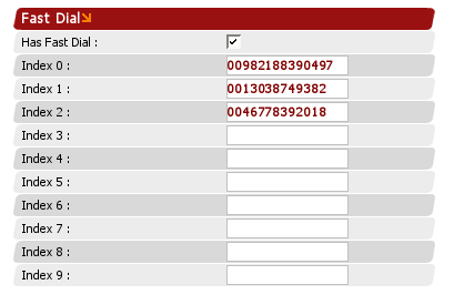 Ref User Voip Fast dial page.png