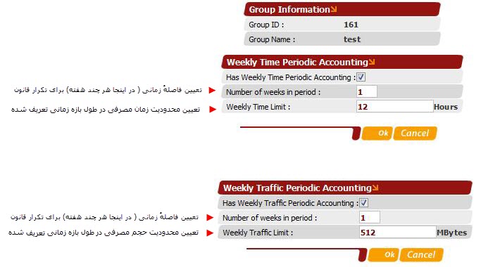 Virayesh weekly time -weekly traffic.jpg