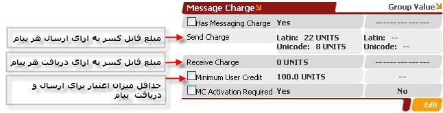 Message Charge..jpg