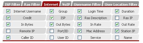 Tab internet in online user report.jpg