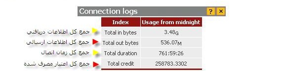 Connection Logs's Table in Home Page1.jpg