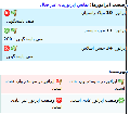 تصویر بندانگشتی از نسخهٔ مورخ ‏۲۰ ژوئن ۲۰۱۰، ساعت ۰۹:۳۶